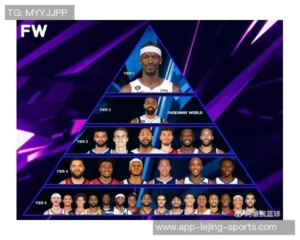 2025年现状十大足球球星排名分析及其在全球足坛的影响力 2025年现状十大足球球星排名分析及其在全球足坛的影响力