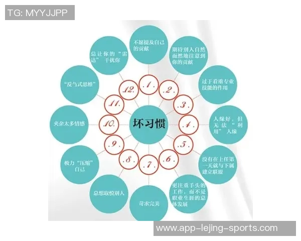 内向球员如何在足球场上突破自我展现才华与领导力 内向球员如何在足球场上突破自我展现才华与领导力